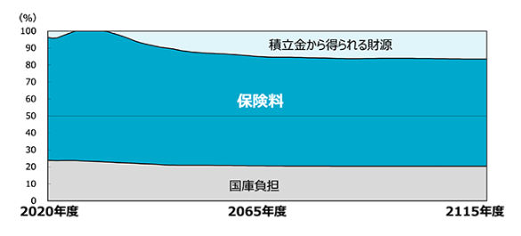 画像に alt 属性が指定されていません。ファイル名: 24c09a2092872b39a92945835f49f4fa.png